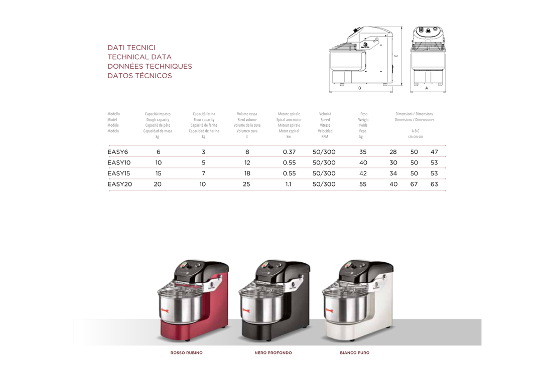 Sunmix - 19 Qt Red Easy Line Spiral Dough Mixer - EASY15-R
