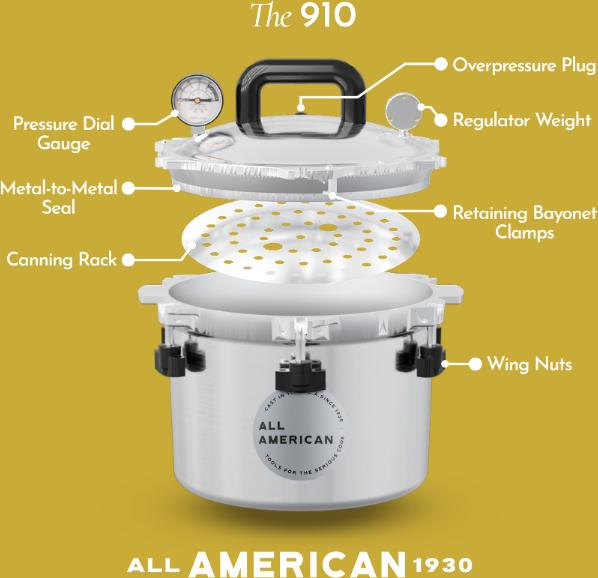 All American - 10.5 QT Pressure Canner / Pressure Cooker - 910