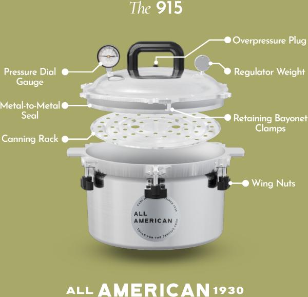 All American - 15.5 QT Pressure Canner / Pressure Cooker with 1 Rack - 915