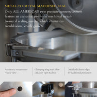 All American - 21.5 QT Berry Blue Pressure Canner / Pressure Cooker - 921BL