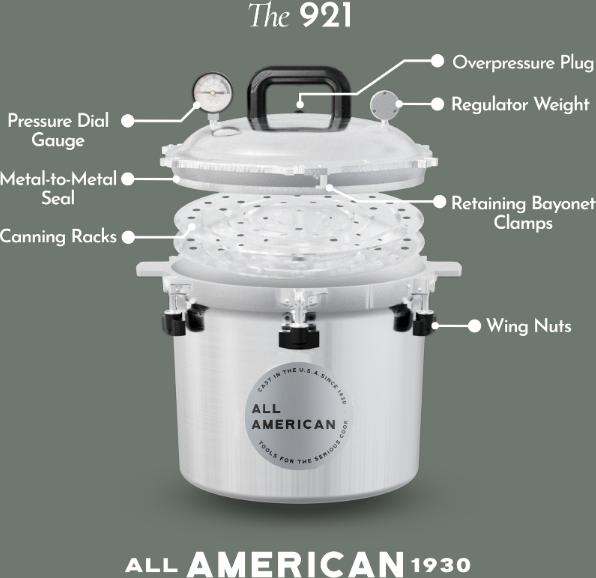 All American - 21.5 QT Pressure Canner / Pressure Cooker - 921