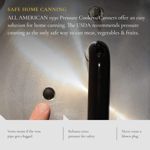 All American - Overpressure Plug - 2040