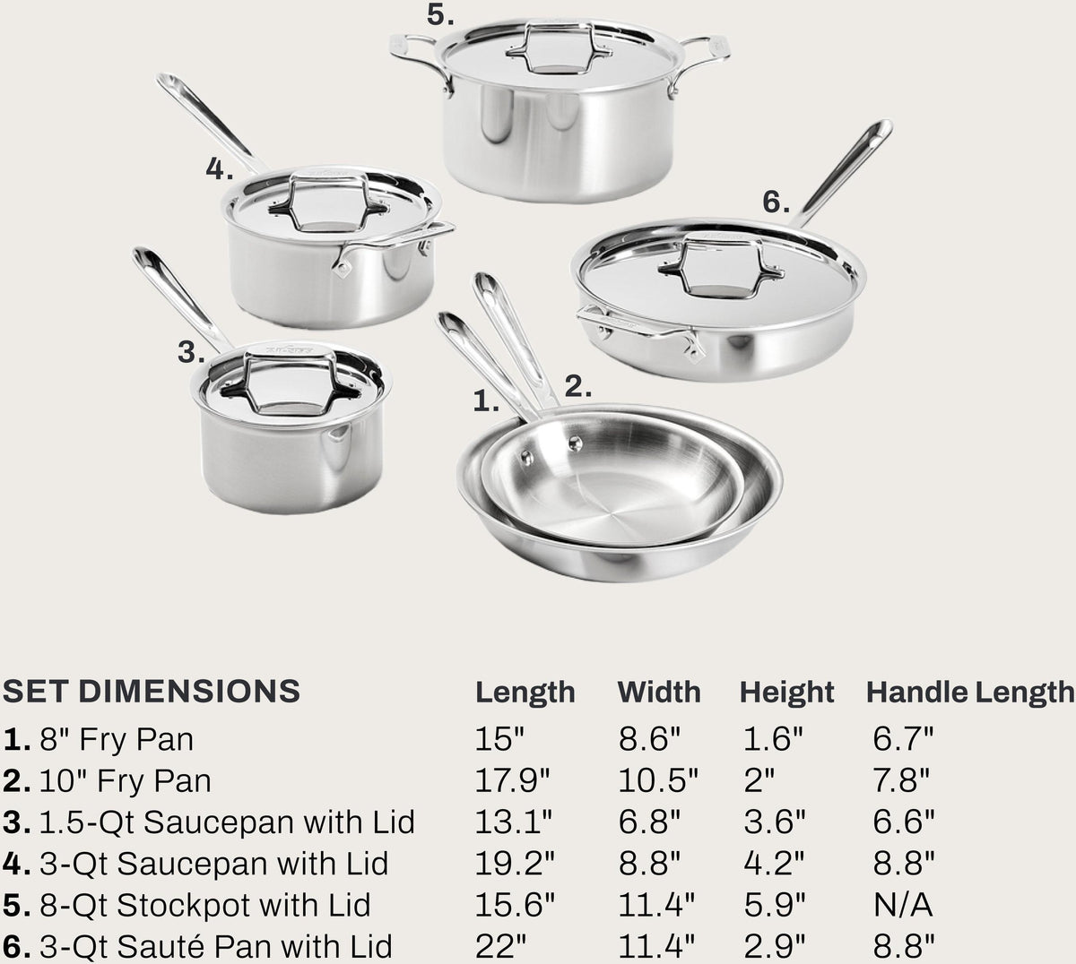 All-Clad - 10 PC D5 Brushed Stainless Steel Cookware Set - BD005710-R