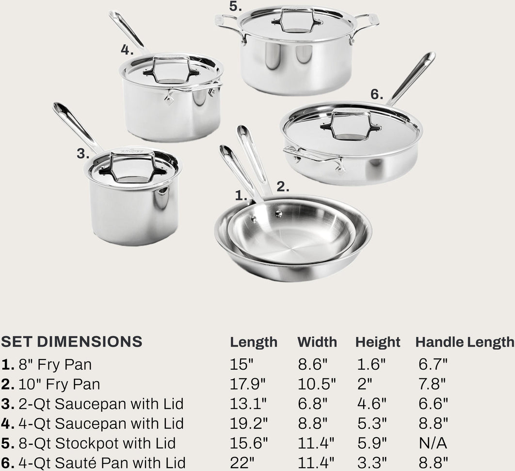 All-Clad - 10 PC D5 Polished Cookware Set - SD501010-R