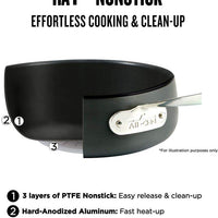 All-Clad - 10 PC HA1 Non-Stick Cookware Set - E100SC64 - DISCONTINUED