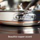 All-Clad - 10 PC Copper Core Cookware Set - 600822SS