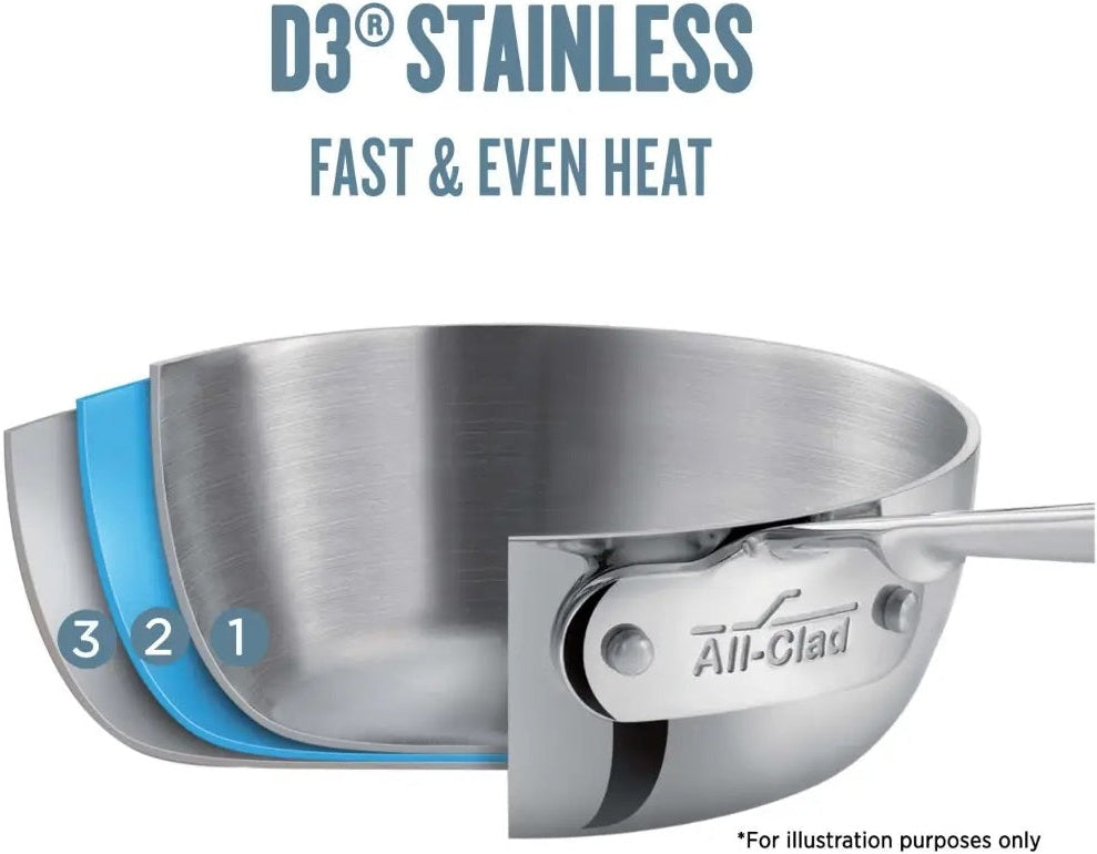 All-Clad - 10 Piece G5 Graphite Core Pots and Pans Cookware Set - GR0010