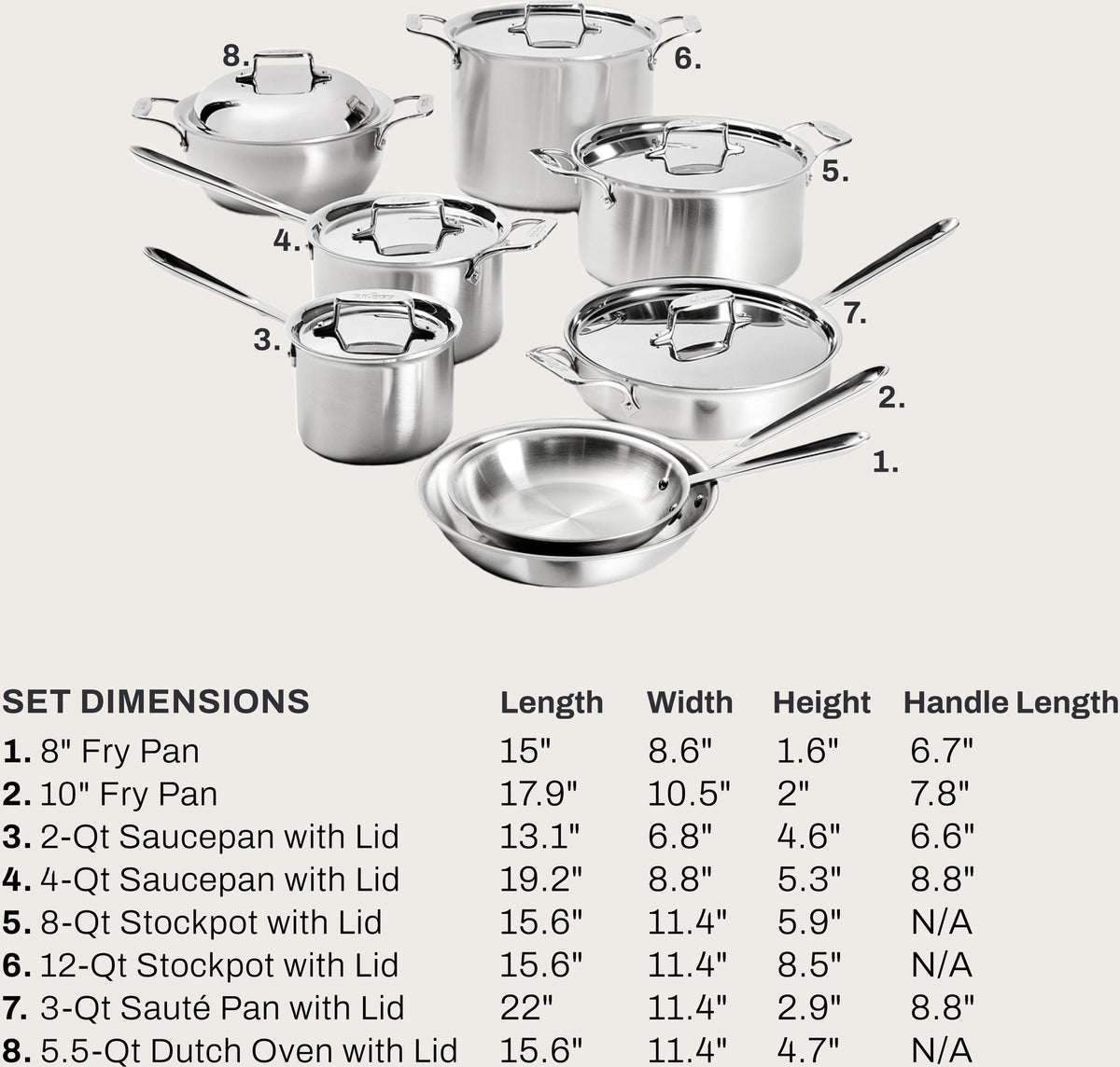 All-Clad - 14 PC D5 Brushed Stainless Steel Cookware Set - BD 005714