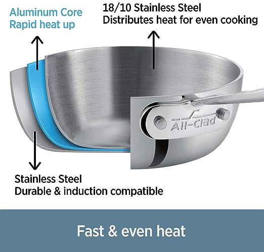 All-Clad - 2.5 QT G5 Graphite Core Saucier with Lid - GR215