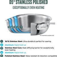 All-Clad - 4 QT D5 Polished 5-ply Bonded Essential Pan with Lid - SD551211
