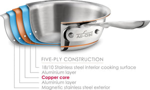 All-Clad - 8" Copper Core Skillet - 6108 SS