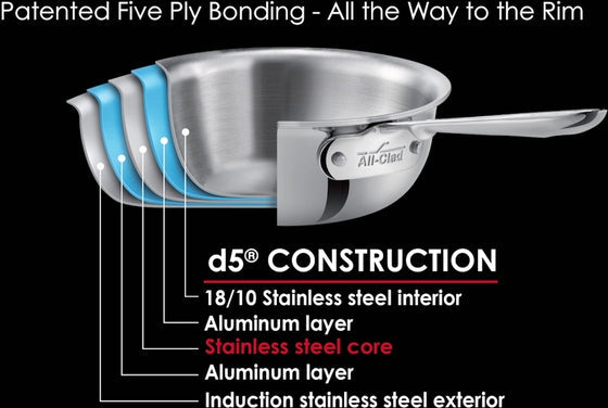 All-Clad - 8 QT D5 Brushed 5-ply Bonded Stock Pot With Lid - BD55508 - DISCONTINUED