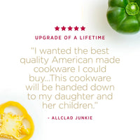 All-Clad - D3 Stainless 10" Non-Stick Fry Pan With Spatula - PR41103NSR2