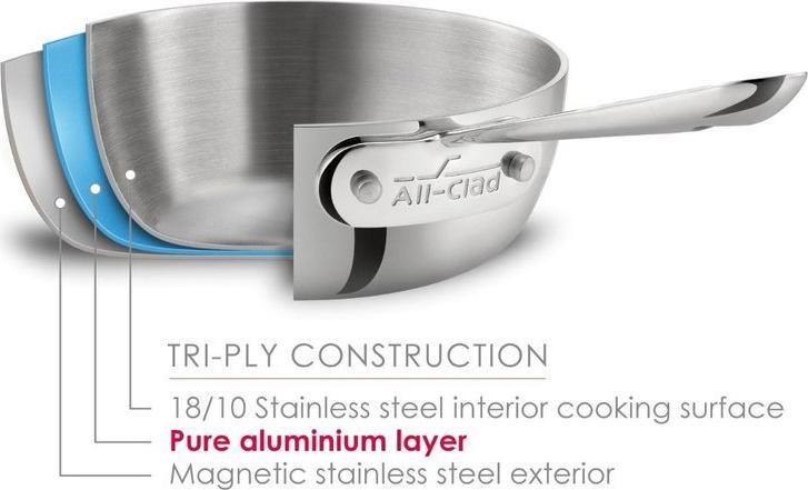 All-Clad - D3 Stainless 2 QT Saucier With Lid - 4212