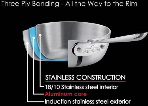 All-Clad - D3 Stainless 4 QT Saucepan with Loop Handle - 4204CA