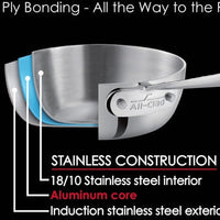 All-Clad - D3 Stainless 4 QT Saucepan with Loop Handle - 4204CA