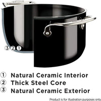 All-Clad - FusionTec 4 QT Soup Pot with Lid Onyx - 515405290 - DISCONTINUED