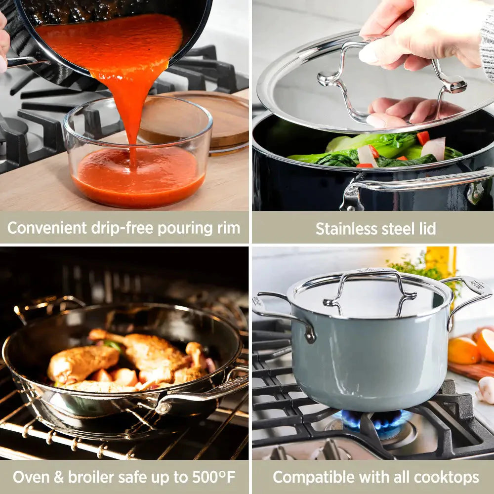 All-Clad - FusionTec 4 QT Soup Pot with Lid Platinum - 515485290 - DISCONTINUED