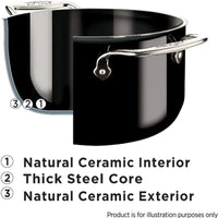 All-Clad - FusionTec 4 QT Soup Pot with Lid Platinum - 515485290 - DISCONTINUED