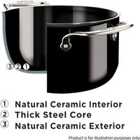 All-Clad - FusionTec 4 QT Soup Pot with Lid Rose Quartz - 515445290 - DISCONTINUED