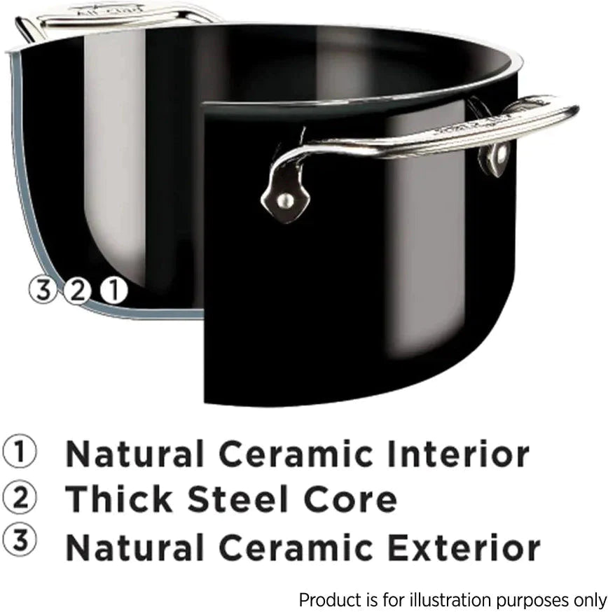 All-Clad - FusionTec 7 QT Non-Stick Stock Pot with Lid Onyx - 515415290