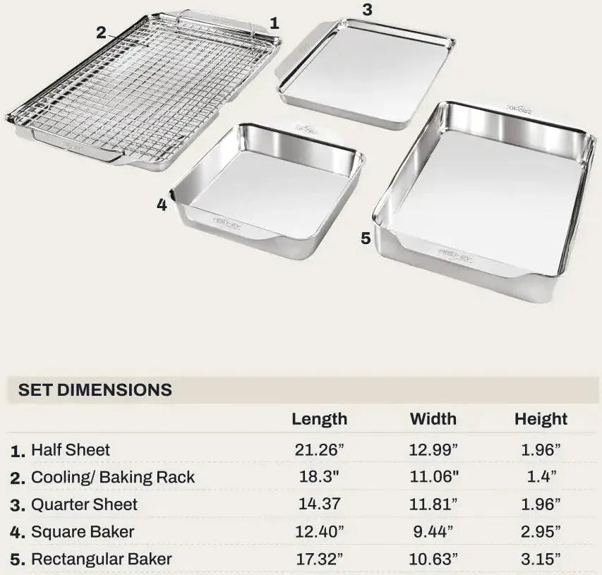All-Clad - Tri-Ply Stainless Steel 5 PC Bakeware Set - J309S564