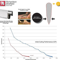 Amefa - Universal 8" Chef's Knife - 025600RSPC132