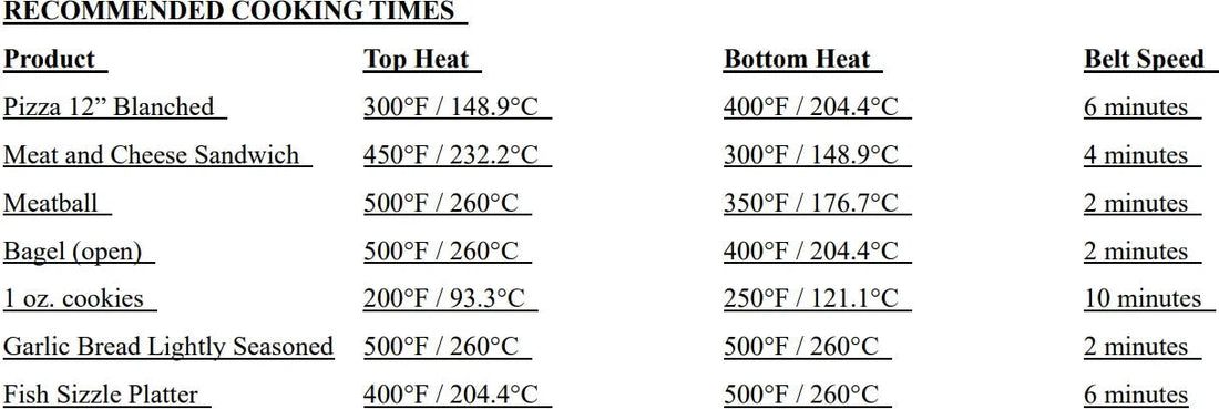 Bakemax - 14" Stainless Steel Commercial Countertop Electric Wide Conveyor Baker Pizza Oven - BMCB001