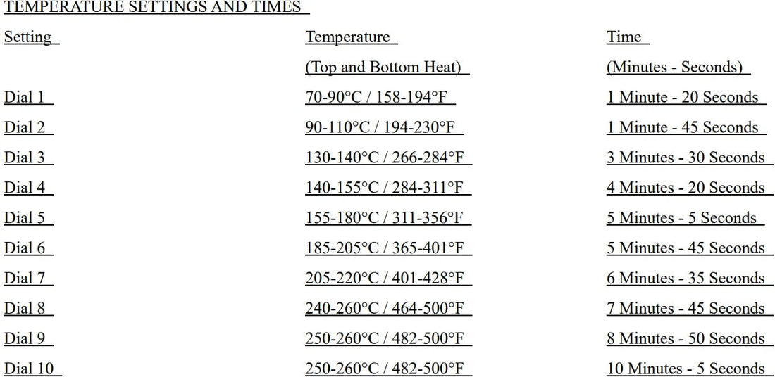 Bakemax - 14" Stainless Steel Commercial Countertop Electric Wide Conveyor Baker Pizza Oven - BMCB001