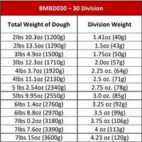 Bakemax - 30 Pc Rounder Semi-Automatic Dough Divider - BMBD030