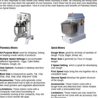 Bakemax - 30 QT Floor Model Economy Planetary Mixer - BMPME30