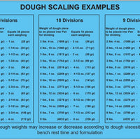 Bakemax - Commercial Countertop Manual Dough Divider Hand Bun Divider with 36 Division and 9 Division Dividing Heads 1-17 Oz Portions - BMDMIH36/9