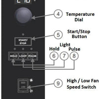 Bakemax - Single Deck Convection Oven - BASCO5G