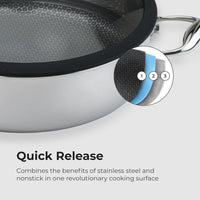 Black Cube Hybrid - 11" Quick Release Nonstick Saute Pan with Lid - BC728