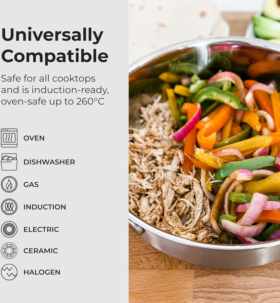 Black Cube Hybrid - 11" Quick Release Nonstick Saute Pan with Lid - BC728