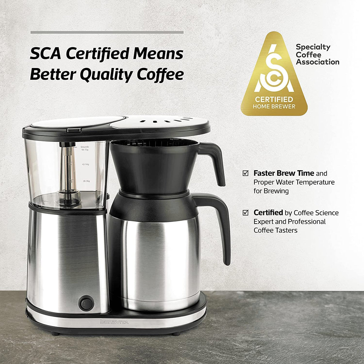 Bonavita - 5 Cup Coffee Maker with Stainless Steel Lined Thermal Carafe - BV1500TS