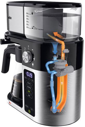 Braun - Multiserve Plus 7 Programmable Black Drip Coffee Maker - KF9250BK