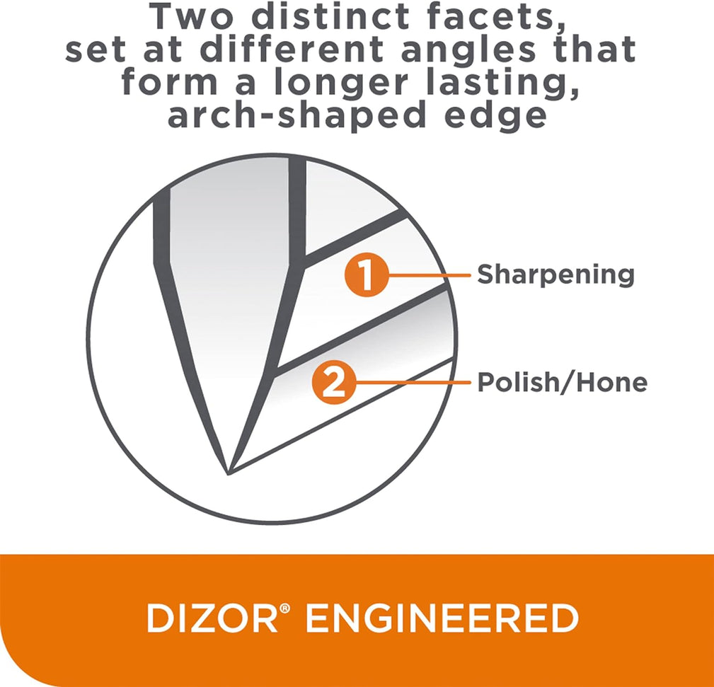 Chef's Choice - Brushed Metal 2-Stage 15°/20° Dizor Model 1520 PRO Electric Sharpener - 115207