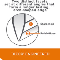 Chef's Choice - Brushed Metal 2-Stage 15°/20° Dizor Model 1520 PRO Electric Sharpener - 115207