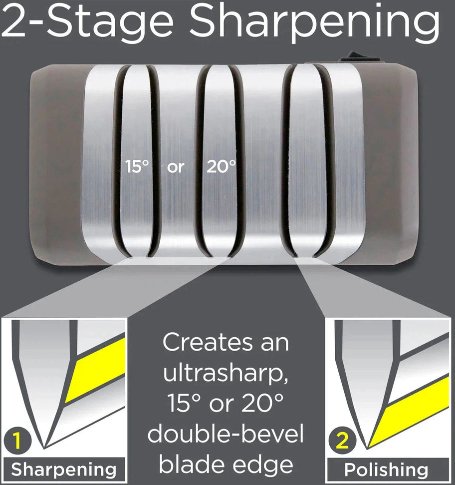 Chef's Choice - Grey Rechargeable Three-Stage 20° Dizor AngleSelect DC 1520 Electric Knife Sharpener, Gift Box - SHC52BGY11