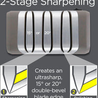 Chef's Choice - Grey Rechargeable Three-Stage 20° Dizor AngleSelect DC 1520 Electric Knife Sharpener, Gift Box - SHC52BGY11