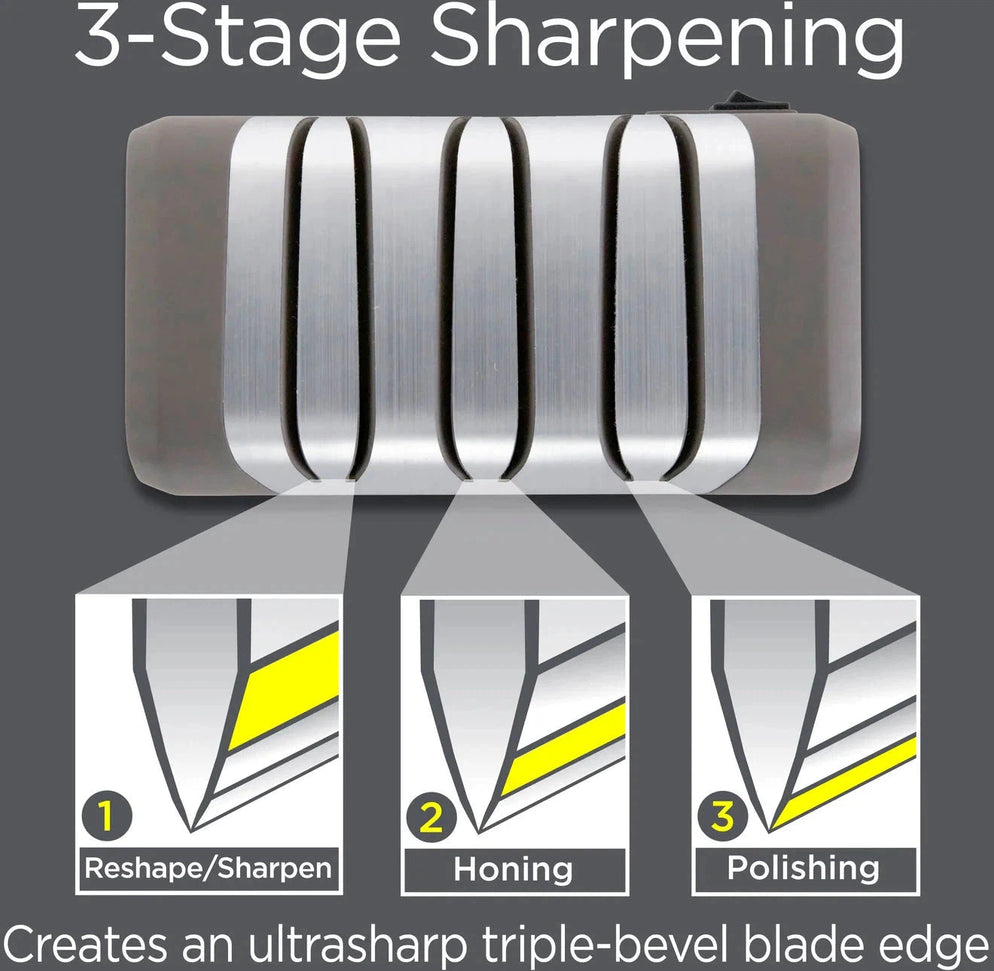 Chef's Choice - Grey Rechargeable Three-Stage 20° Dizor DC 320 Electric Knife Sharpener, Gift Box - SHC32BGY11