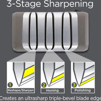 Chef's Choice - Grey Rechargeable Three-Stage 20° Dizor DC 320 Electric Knife Sharpener, Gift Box - SHC32BGY11
