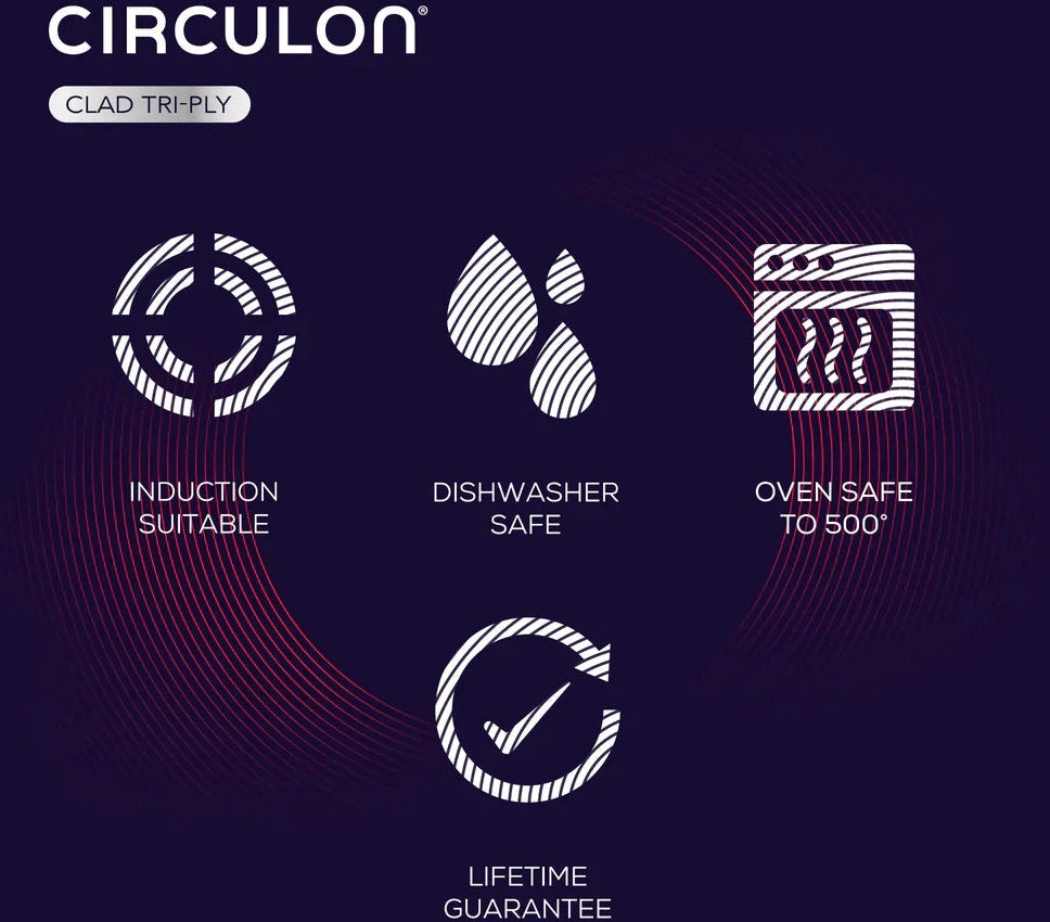 Circulon - 2 QT, 1.9 L SteelShield C-Series Tri-Ply Clad Covered Nonstick Saucepan with Lid - 30014