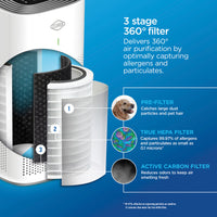 Clorox - Large Room True HEPA Air Purifier - 11010