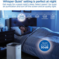 Clorox - Large Room True HEPA Air Purifier - 11010