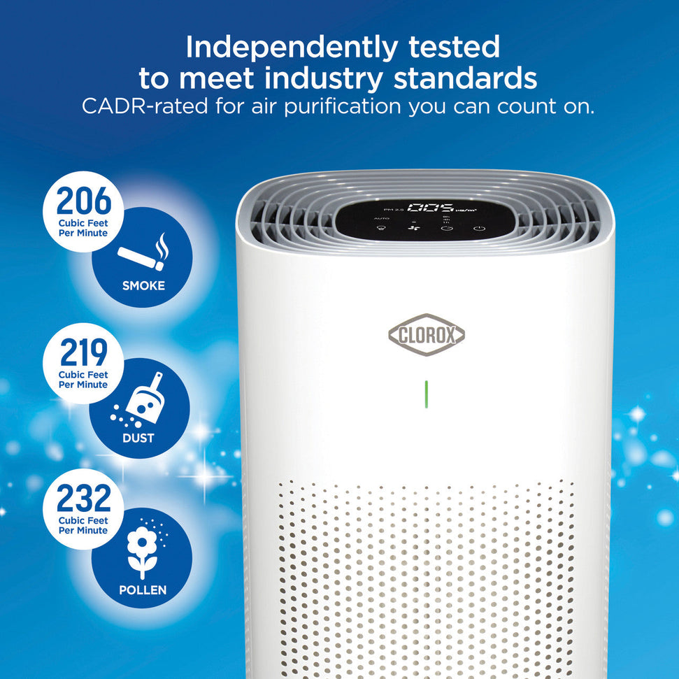 Clorox - Large Room True HEPA Air Purifier - 11010