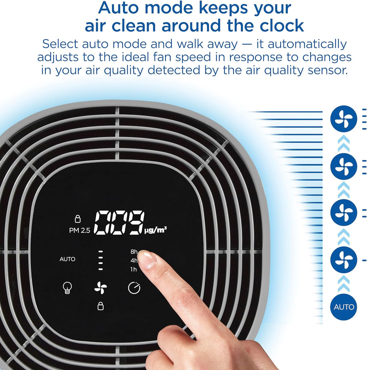 Clorox - Medium Room True HEPA Air Purifier - 11030