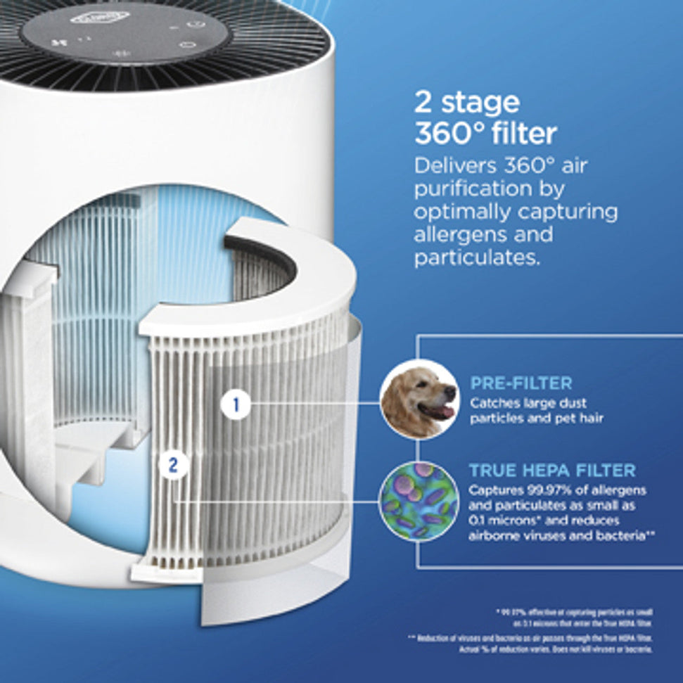 Clorox - Tabletop True HEPA Air Purifier - 11020