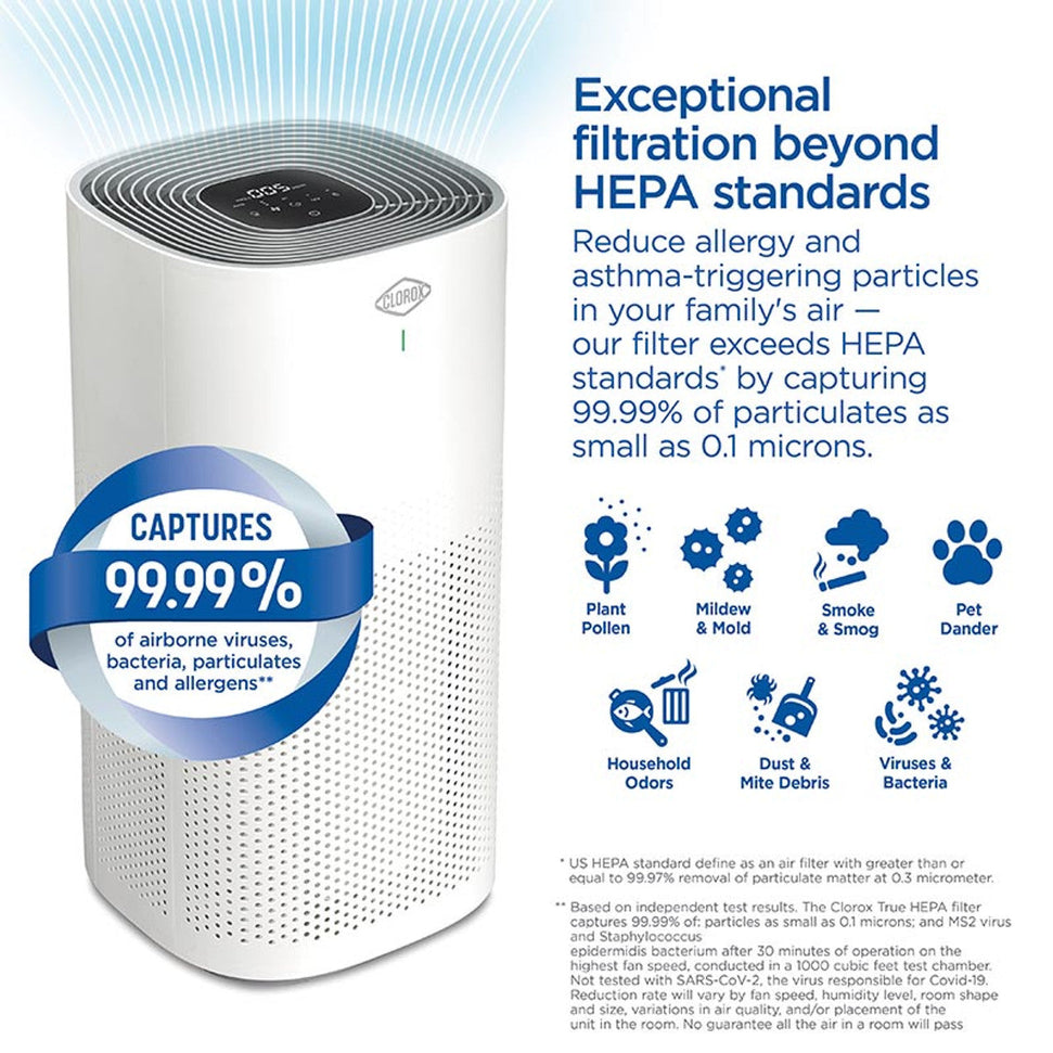 Clorox - Ultra Air Purifier with UV-C Light - 11060